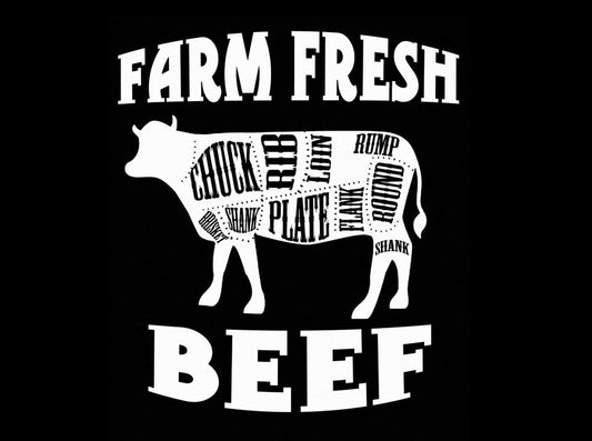 Is Bulk Beef Right for you?